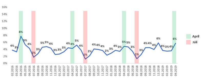 Ferðamannapúls apríl 2019 mynd5.jpg
